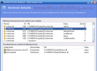 Analizzare il processo Svchost.exe