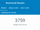 Geekbench 4