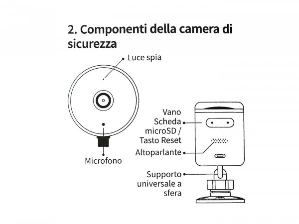Kami outdoor componenti