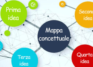 Mappe Concettuali Online