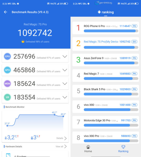 Redmagic 7s Pro Bench Antutu