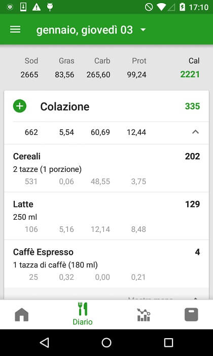 Fatsecret Diario Colazione