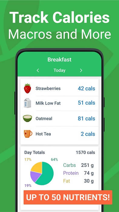 Mynetdiary Monitoraggio Calorie