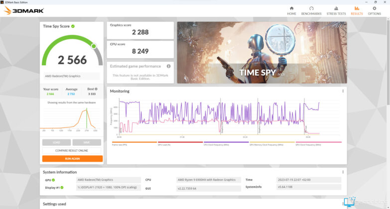 Geekom AS6 3dmark