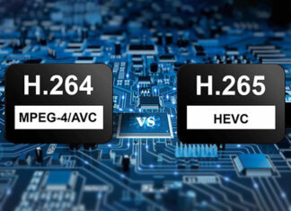 H264 vs H265