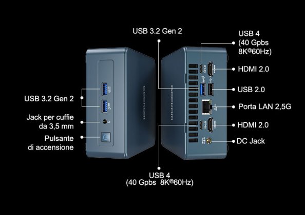 Geekom Mini It12